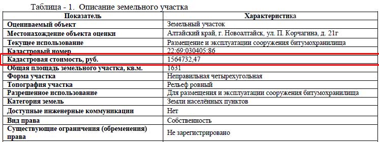 Снижение кадастровой стоимости объектов капитального строительства (зданий, помещений)в Иркутске